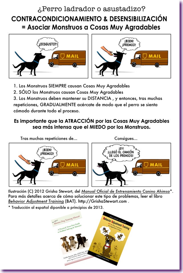 Contracondicionamiento